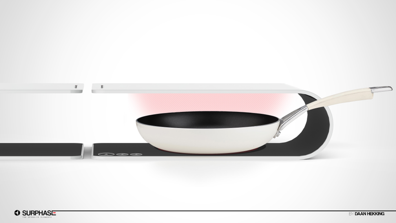Illustration for article titled These Smart Appliances Could Power Your Future Home